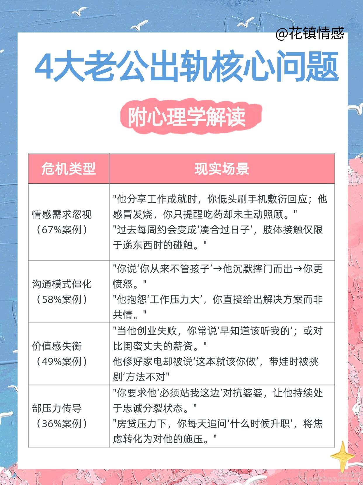 老公變心怎么挽回，如何挽回老公