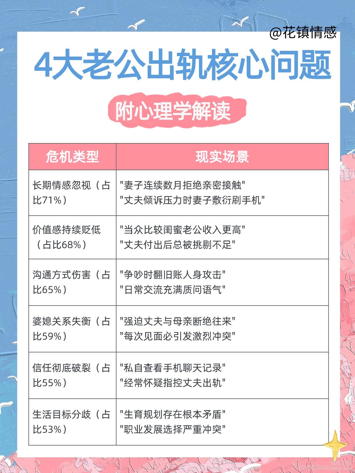 男人絕情后還能挽回嗎？挽回老公最有效的方法