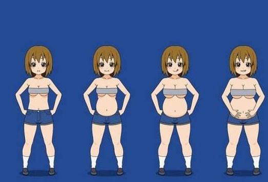 体重测试 看看你的体重是否标准