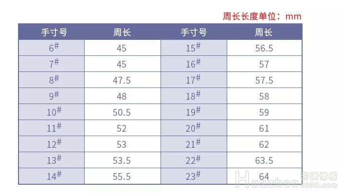 戒指尺寸測量戒指尺寸怎麼量